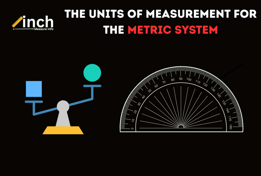 What Are the Units of Measurement for the Metric System: Step-by-Step Guide the Units of Measurement for the Metric System