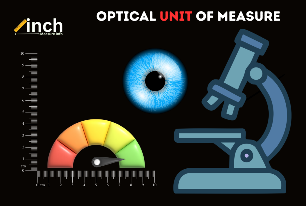 Optical Unit of Measure