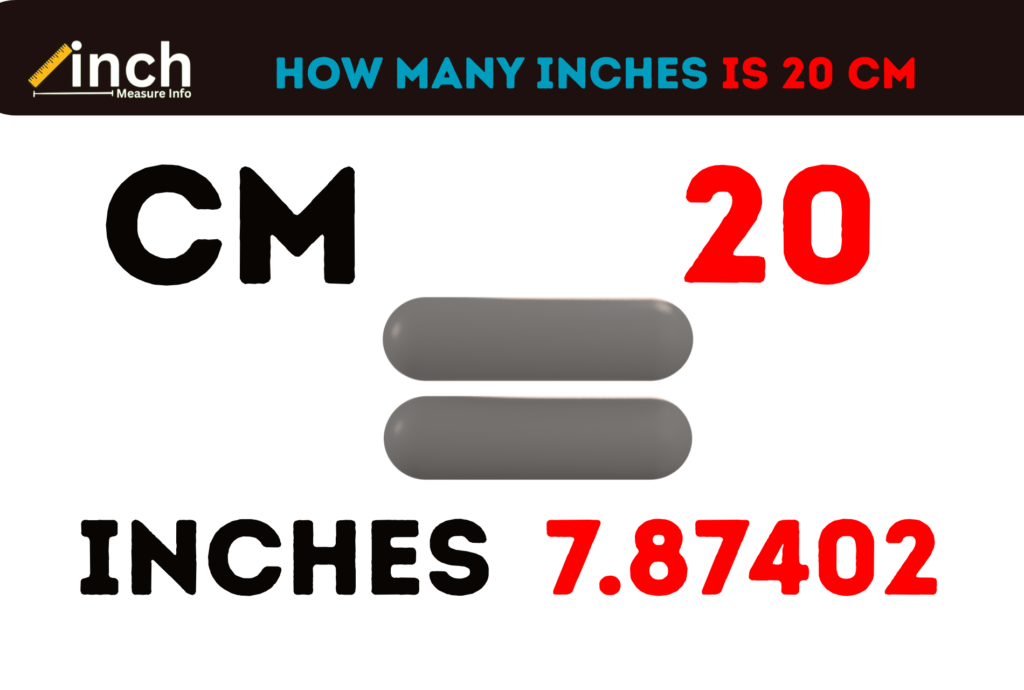 How Many Inches Is 20 cm