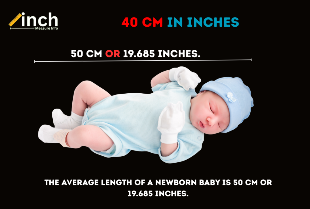40 cm in Inches – Complete Beginner-Friendly Guide 40 cm in Inches