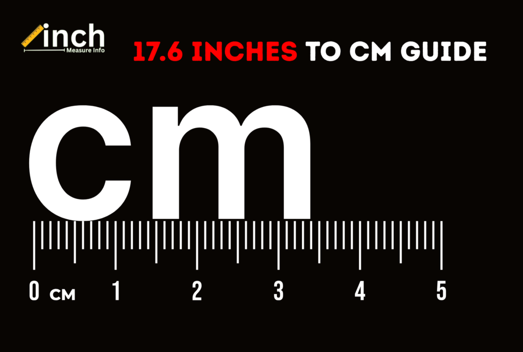 17.6 Inches to CM