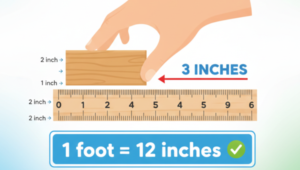 Exact Conversion Formula