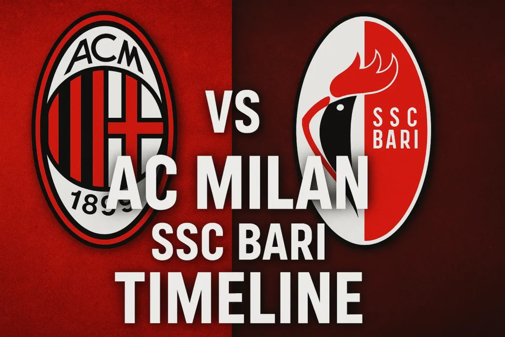ac milan vs ssc bari timeline